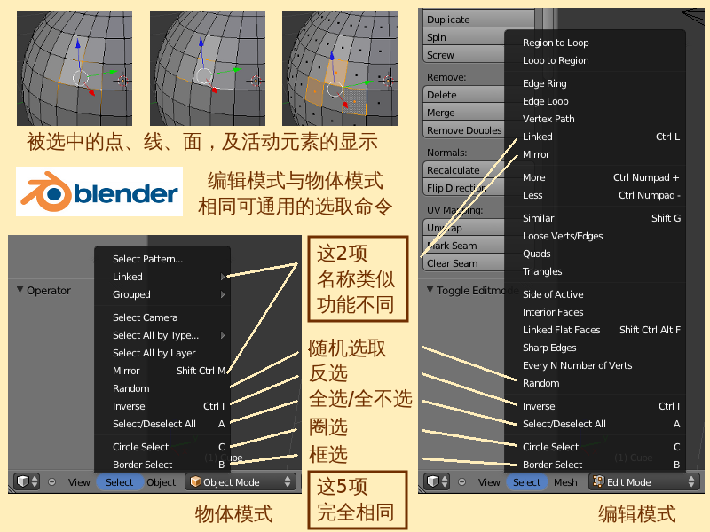 Blender-tutorial 3-2-1 01.png