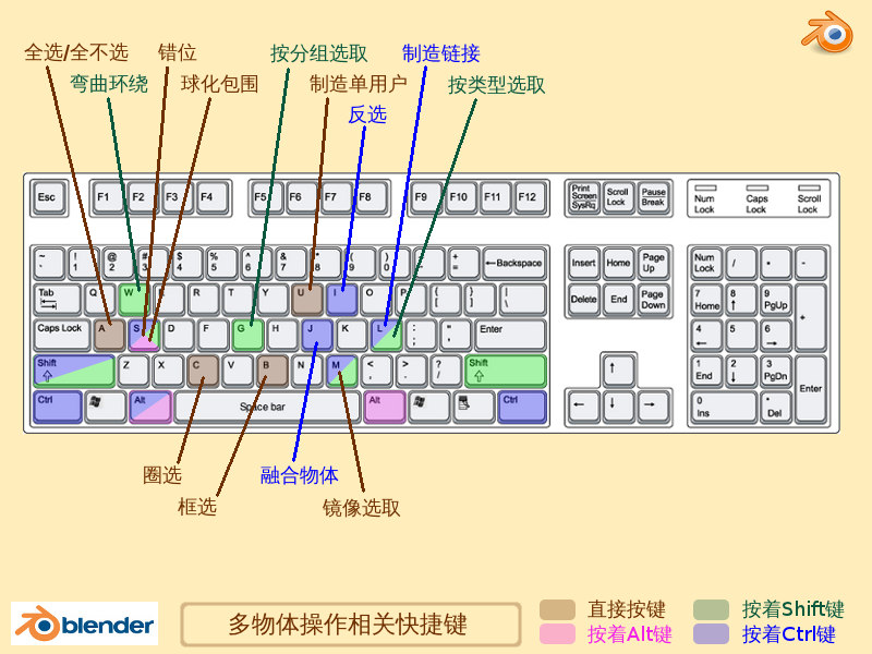 Blender-tutorial 2-3-8 01.png