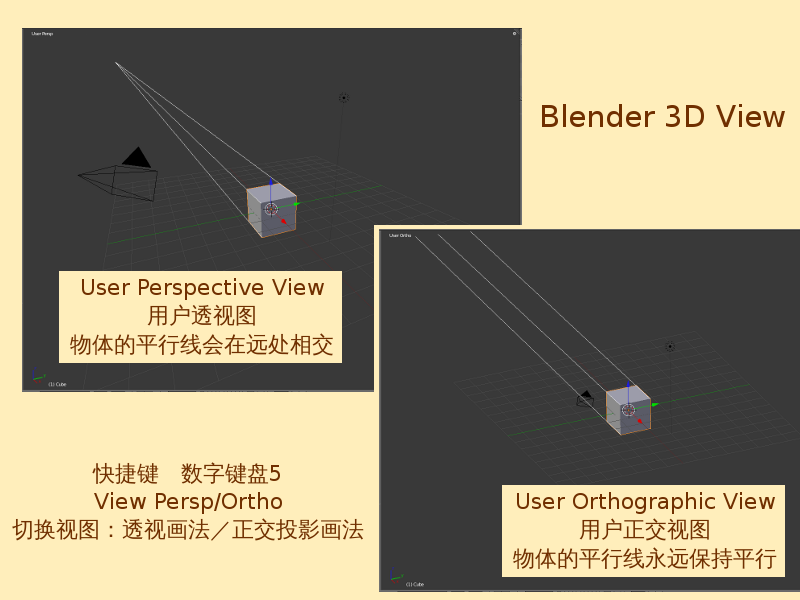 Blender-tutorial 1-3-3 02.png