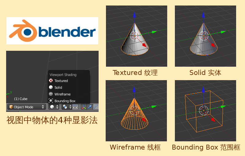 Blender-tutorial 2-2-1 03.png